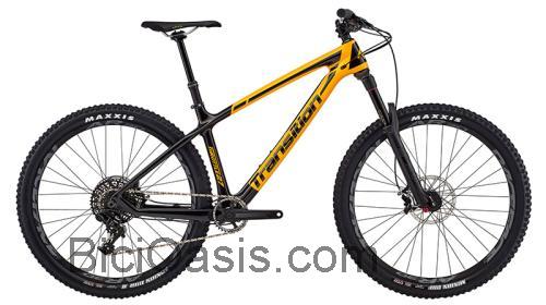 Transition Throttle opinión y ficha técnica